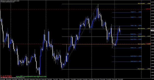 Click to Enlarge

Name: gbpusd-4h.jpg
Size: 121 KB