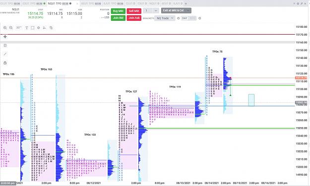 Click to Enlarge

Name: NQ Trade - 8-13-21 - Rotational Trade - Exit.jpg
Size: 205 KB