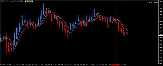 Click to Enlarge

Name: AUDNZD Week33 B3 ean69573352.png
Size: 31 KB