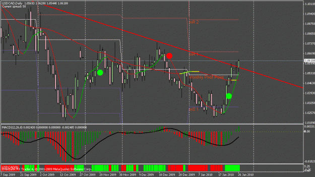 Click to Enlarge

Name: zooted h1 usdcad(2).gif
Size: 24 KB
