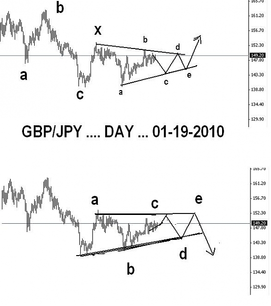 Click to Enlarge

Name: Gj update 19 jan.JPG
Size: 42 KB