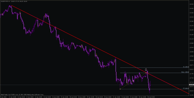 Click to Enlarge

Name: trend 15.gif
Size: 22 KB