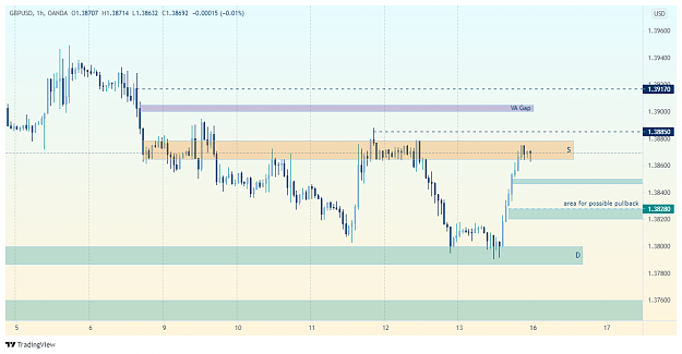 Click to Enlarge

Name: GBPUSD_2021-08-15_11-40-55.png
Size: 100 KB