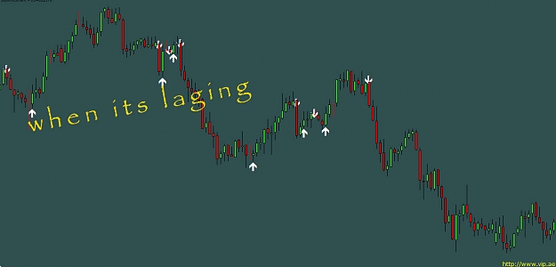 Click to Enlarge

Name: lags.jpg
Size: 62 KB