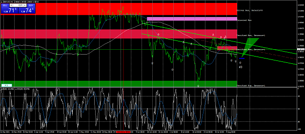 Click to Enlarge

Name: gbpusd-h4-fx-glory-group-b.png
Size: 114 KB