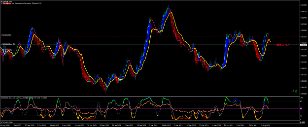 Click to Enlarge

Name: USDCHFDaily.png
Size: 125 KB