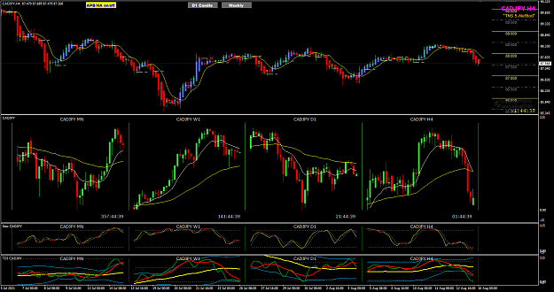 Click to Enlarge

Name: CADJPY Aug16 SYD 9am 16-8-2021 7-15-39 am.png
Size: 57 KB