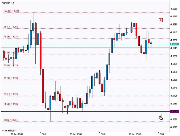 Click to Enlarge

Name: GBPUSD, H1_20100126.jpg
Size: 71 KB