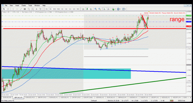 Click to Enlarge

Name: gbpcad m5 26.1.2010.gif
Size: 49 KB