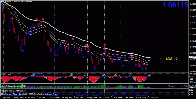 Click to Enlarge

Name: usdcad bull.gif
Size: 29 KB