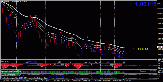 Click to Enlarge

Name: usdcad bull.gif
Size: 29 KB