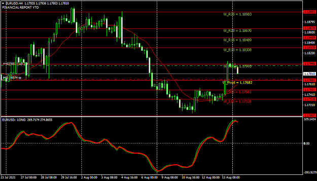 Click to Enlarge

Name: eurusd-h4-atc-brokers.png
Size: 40 KB