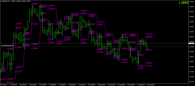 Click to Enlarge

Name: gbpusd-a-h4-oanda-division9 today.png
Size: 89 KB