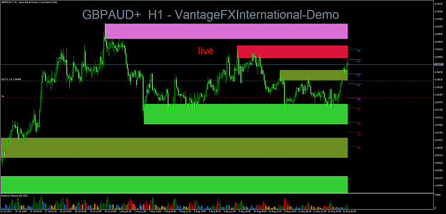 Click to Enlarge

Name: GBPAUD+H1.png
Size: 81 KB