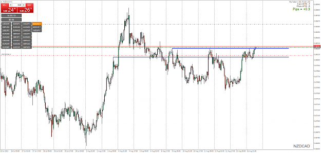 Click to Enlarge

Name: NZDCADH1.png
Size: 88 KB