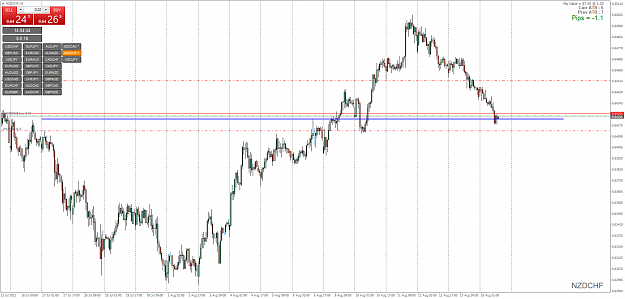 Click to Enlarge

Name: NZDCHFH1.png
Size: 81 KB