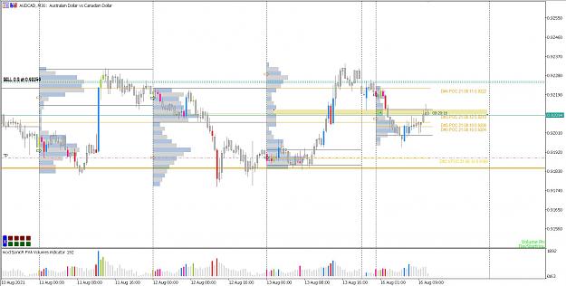 Click to Enlarge

Name: AUDCAD.JPG
Size: 180 KB