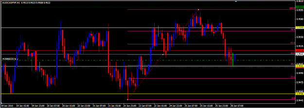 Click to Enlarge

Name: audcad.png
Size: 26 KB