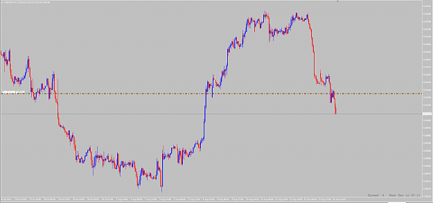 Click to Enlarge

Name: usdchf.png
Size: 52 KB