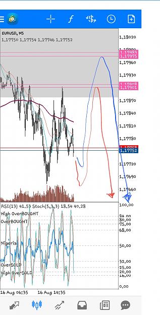Click to Enlarge

Name: Screenshot_20210816-120305_MetaTrader 4.jpg
Size: 742 KB