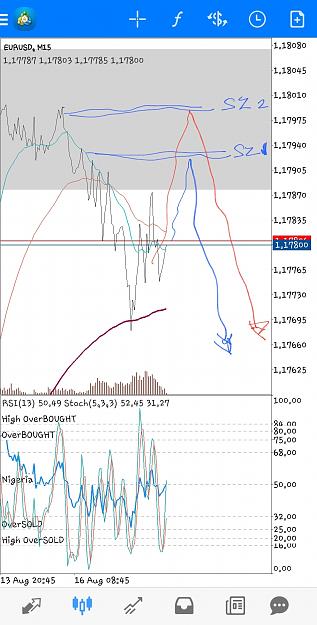 Click to Enlarge

Name: Screenshot_20210816-114927_MetaTrader 4.jpg
Size: 748 KB