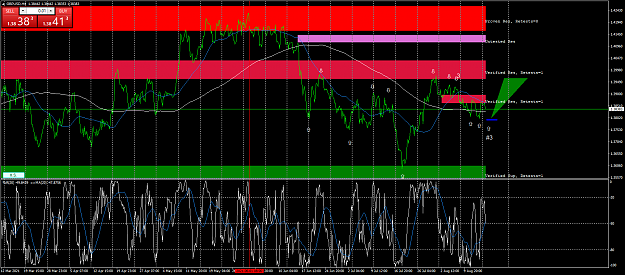 Click to Enlarge

Name: gbpusd-h4-fx-glory-group-a.png
Size: 112 KB