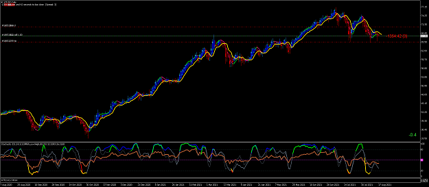 Click to Enlarge

Name: XTIUSDDaily.png
Size: 98 KB