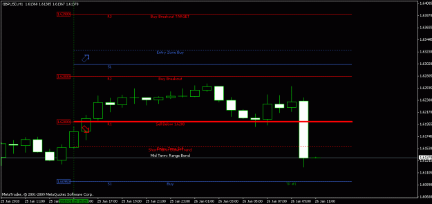 Click to Enlarge

Name: gbpusd.gif
Size: 11 KB