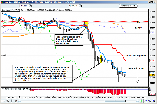 Click to Enlarge

Name: 15mnScalp_HangSeng_260110.PNG
Size: 57 KB