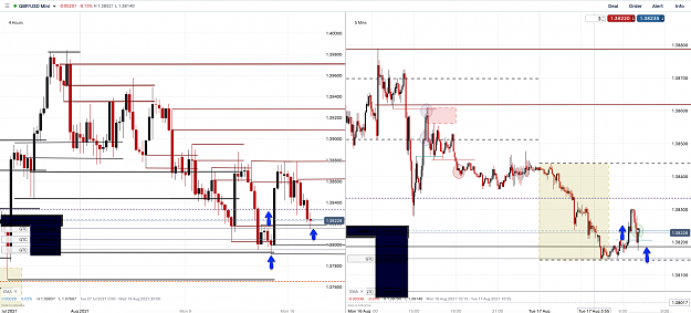 Click to Enlarge

Name: 17th Aug 21 GBPUSD H4 M5 Long Trade.png
Size: 192 KB