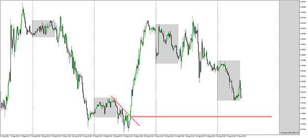 Click to Enlarge

Name: GBPUSDM15.png
Size: 81 KB