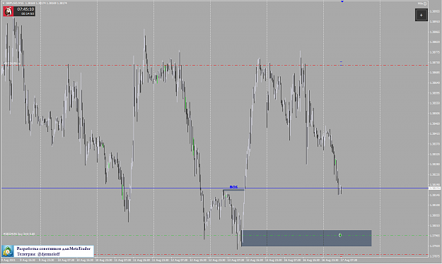 Click to Enlarge

Name: GBPUSD OB buylimit.png
Size: 49 KB