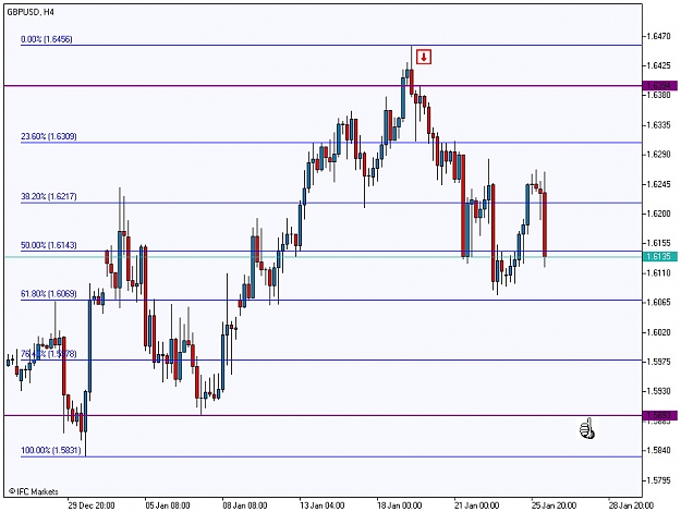 Click to Enlarge

Name: GBPUSD, H4_20100126.jpg
Size: 112 KB