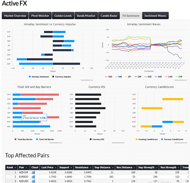 Click to Enlarge

Name: sentiment-dashboard.png
Size: 113 KB