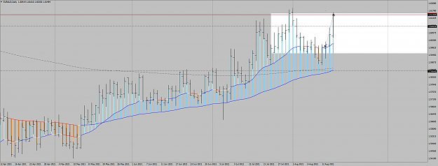Click to Enlarge

Name: EURAUDDaily x.png
Size: 203 KB