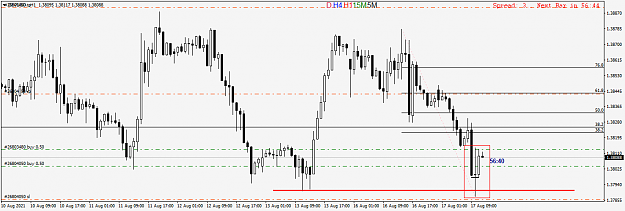 Click to Enlarge

Name: GBPUSD..H1.png
Size: 38 KB