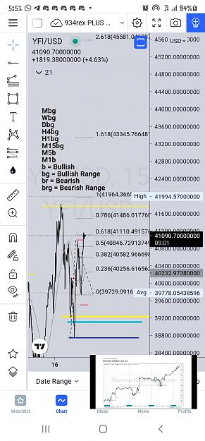 Click to Enlarge

Name: Screenshot_20210817-055101_TradingView.jpg
Size: 599 KB