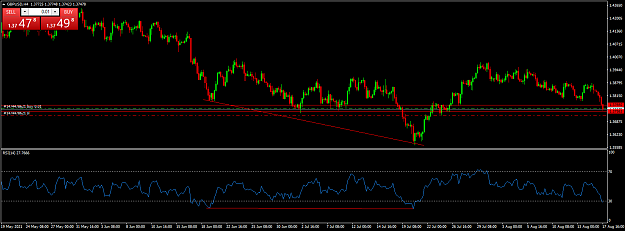 Click to Enlarge

Name: gbpusd-h4-fxtm-2.png
Size: 47 KB