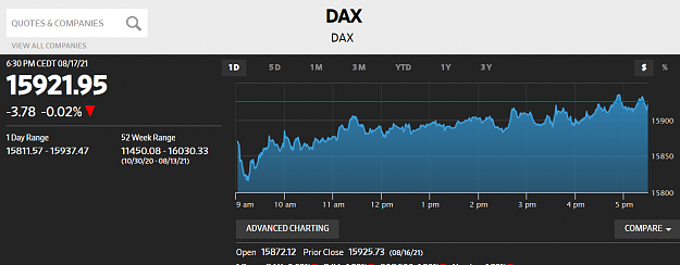 Click to Enlarge

Name: dax170821.PNG
Size: 53 KB
