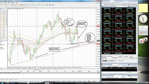 Click to Enlarge

Name: 26_Jan2009 110 Pip Slide GBP_USD Failure Upwards.jpg
Size: 247 KB