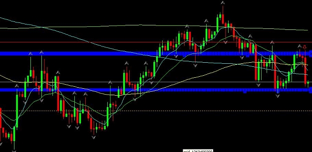 Click to Enlarge

Name: chart.JPG
Size: 58 KB