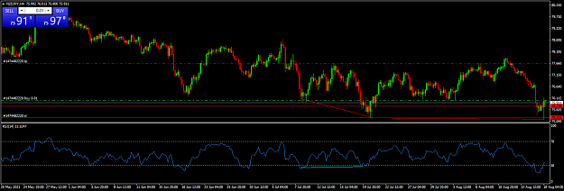 Click to Enlarge

Name: nzdjpy-h4-fxtm.png
Size: 46 KB