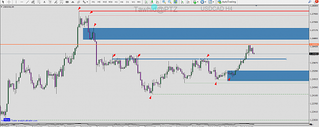 Click to Enlarge

Name: USD CAD  SND SM OB AP HP DY 4H  PTZ.png
Size: 75 KB