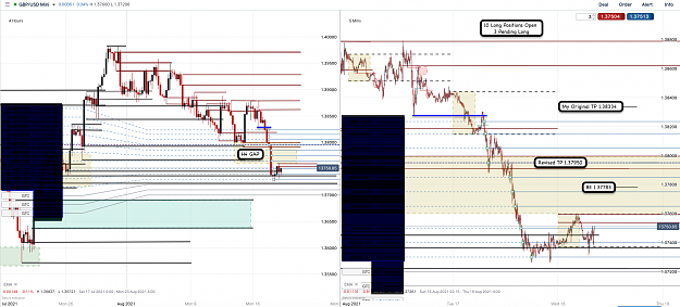 Click to Enlarge

Name: 18th Aug 21 GBPUSD H4 M5 Long Trades.png
Size: 274 KB