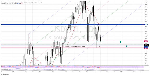 Click to Enlarge

Name: Oil daily 18aug.png
Size: 218 KB