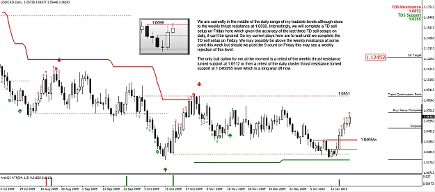 Click to Enlarge

Name: usdcad-daily.jpg
Size: 300 KB