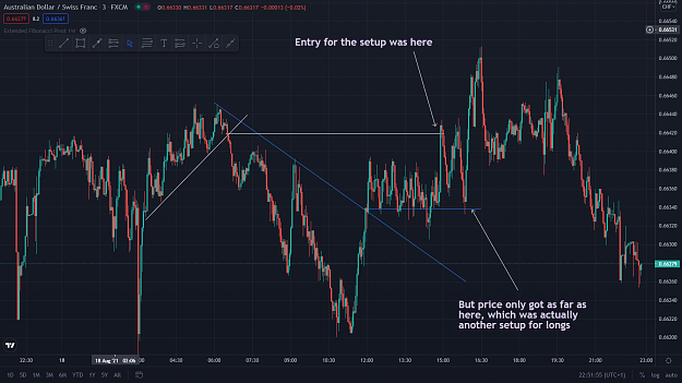 Click to Enlarge

Name: AUDCHF.png
Size: 145 KB