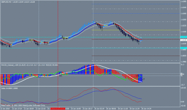 Click to Enlarge

Name: gbpusdtraderenko.gif
Size: 23 KB