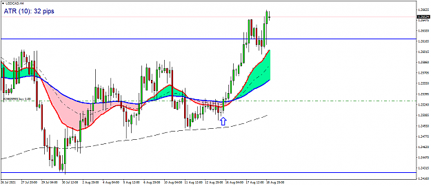 Click to Enlarge

Name: USDCADH4.png
Size: 43 KB