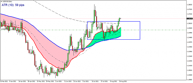 Click to Enlarge

Name: USDCADDaily.png
Size: 43 KB